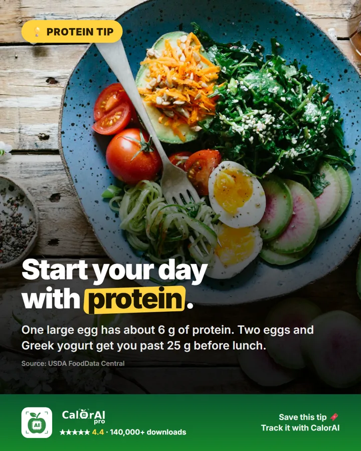 Start your day with protein: an easy breakfast upgrade