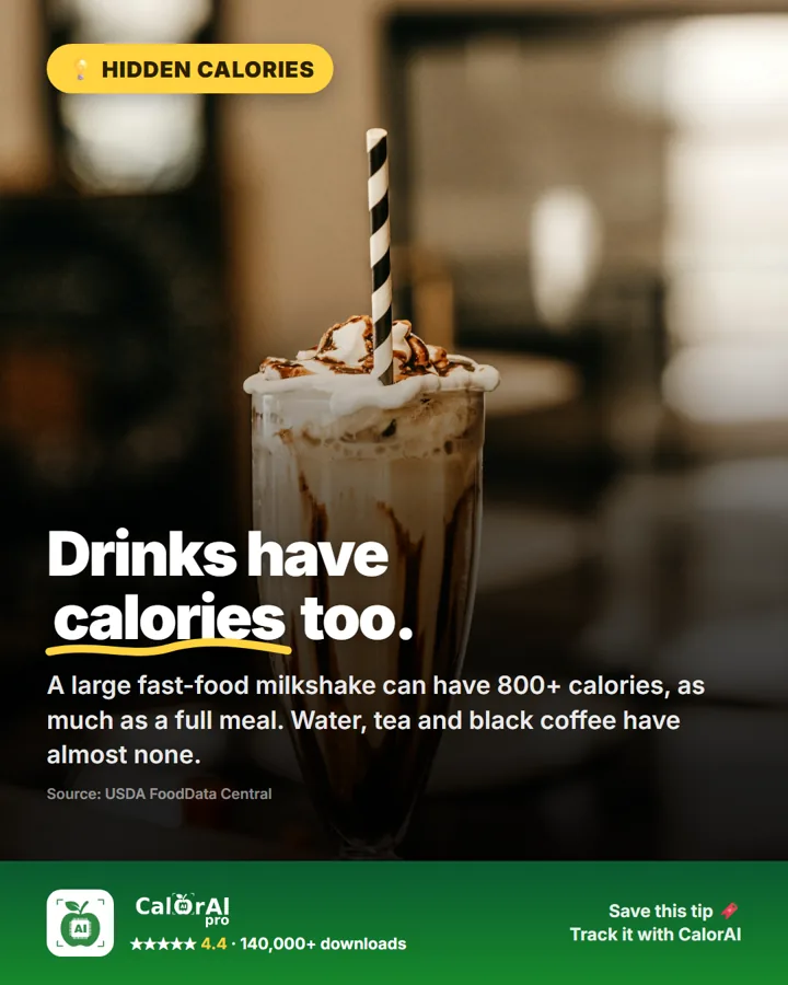 Drinks have calories too: the hidden calories in your glass