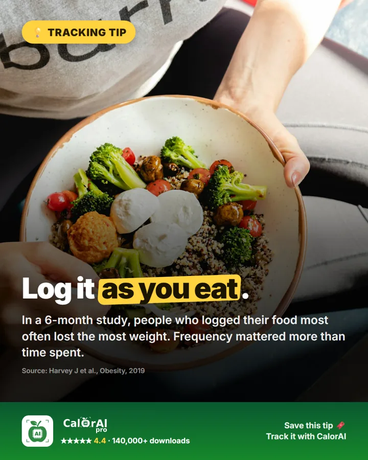 Log it as you eat: the tracking habit that works
