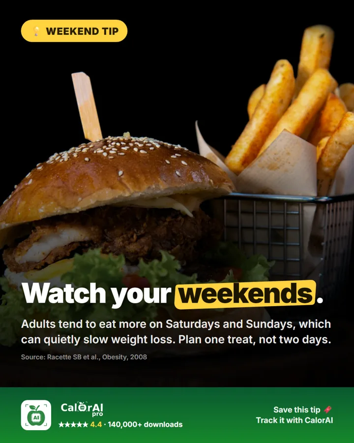 Watch your weekends
