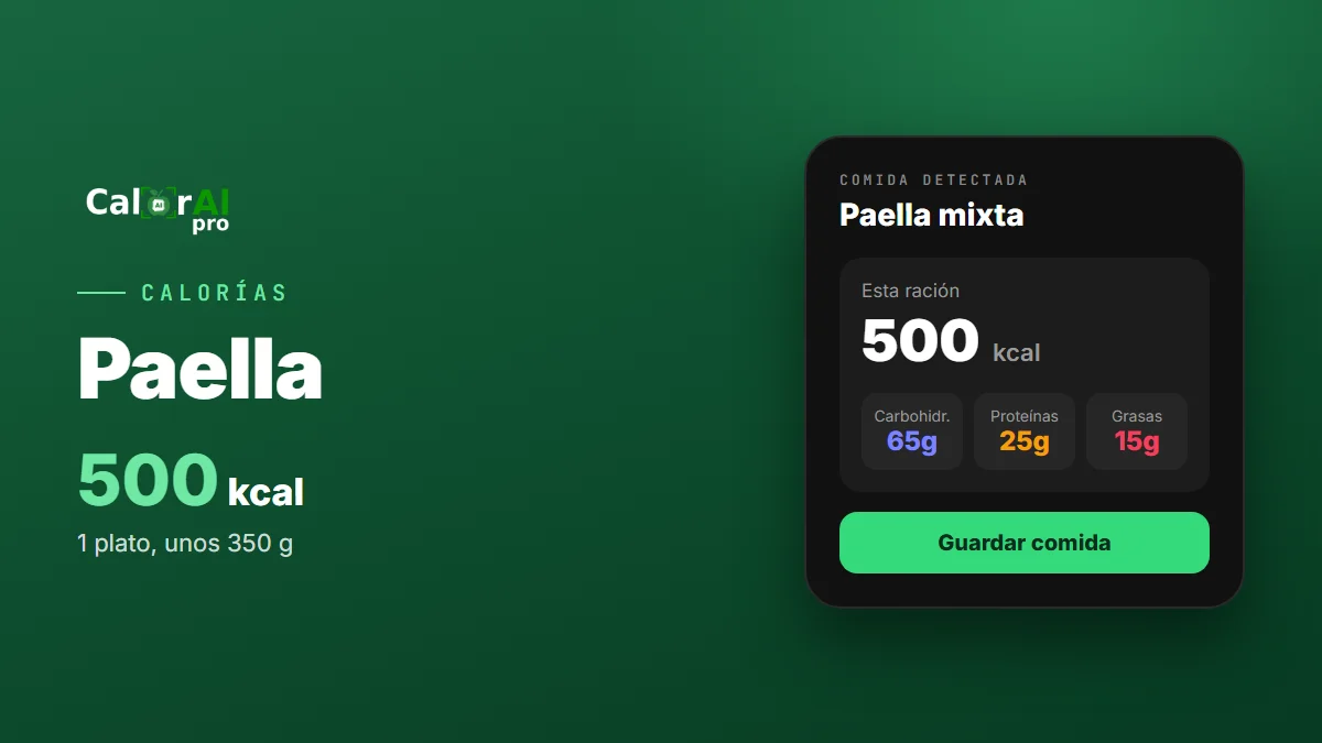 ¿Cuántas calorías tiene una paella?