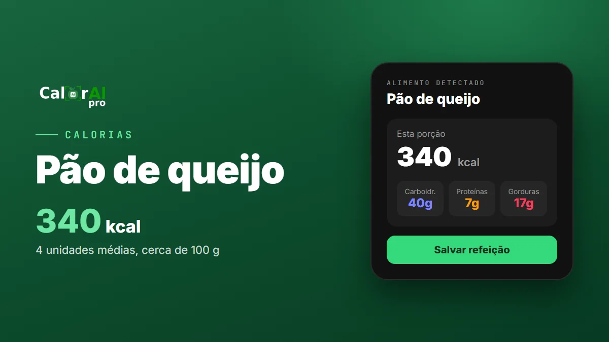 Quantas calorias tem um pão de queijo?