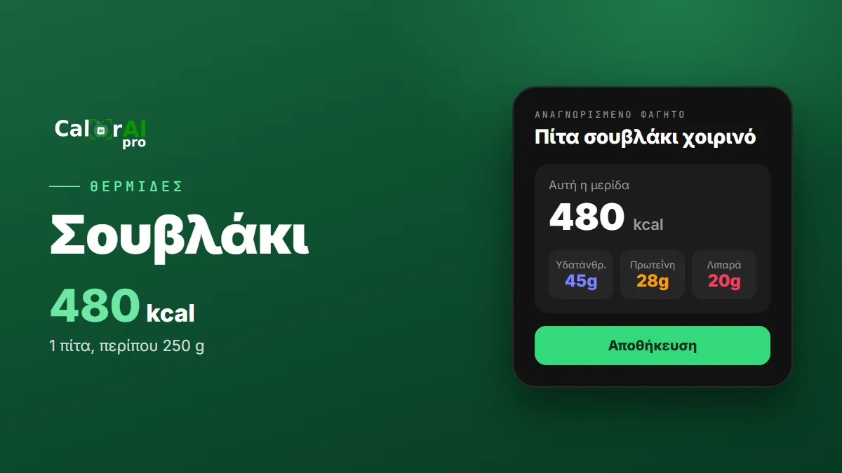 Πόσες θερμίδες έχει ένα σουβλάκι;