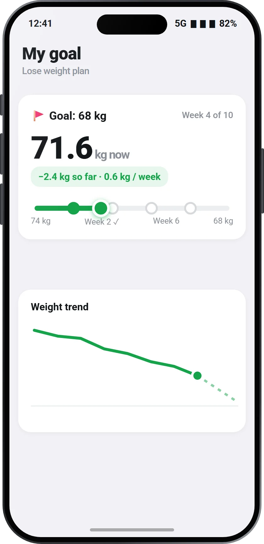 Lose weight step by step.